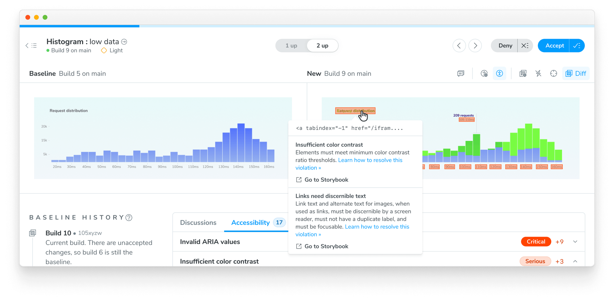 Chromatic's accessibility regression testing, showing a violation highlighted on the snapshot