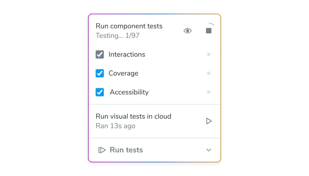 Storybook's test widget, divided into three sections. First is "Run component tests, testing... 1/97" with an eye icon and a progress indicator circling a stop icon. Underneath are checkboxes labeled Interactions, Coverage, and Accessibility. Next is "Run visual tests in the cloud" with a play icon. Last is "Run tests" with a downward pointing chevron.