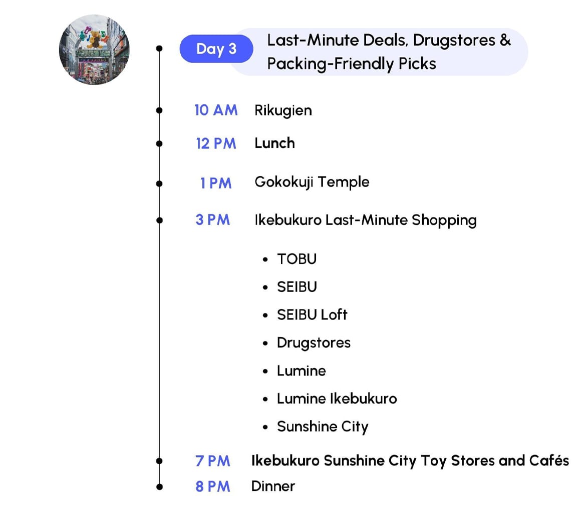 Day 3 itinerary: Visit Rikugien, Gokokuji Temple, shop in Ikebukuro. Stops include TOBU, SEIBU, and Sunshine City..