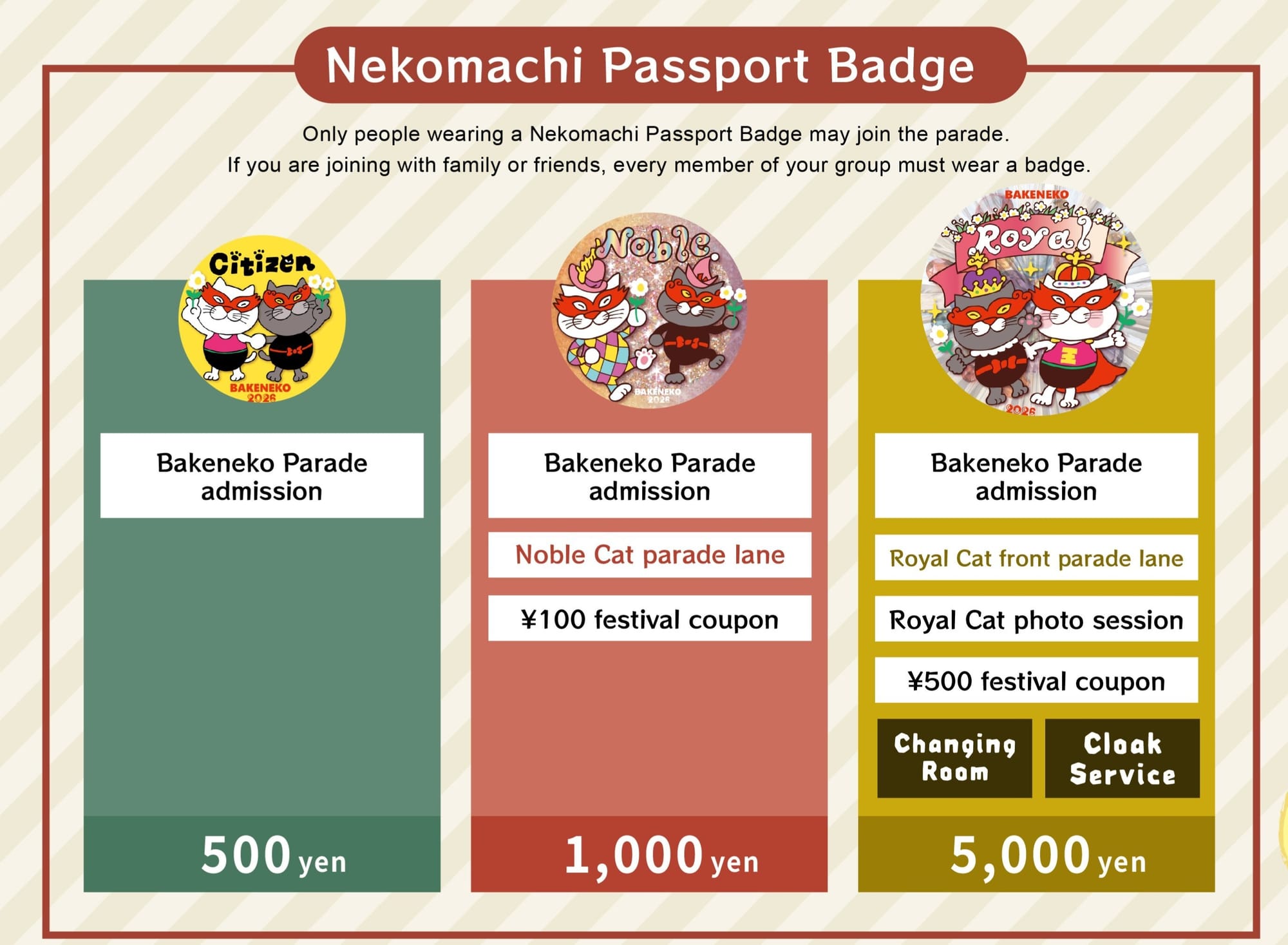 Promotional graphic showing three Bakeneko Festival 2026 participation badges: the 38mm yellow Citizen pin, the 57mm glitter Noble pin, and the 100mm Royal rosette with red ribbon, limited to 50.