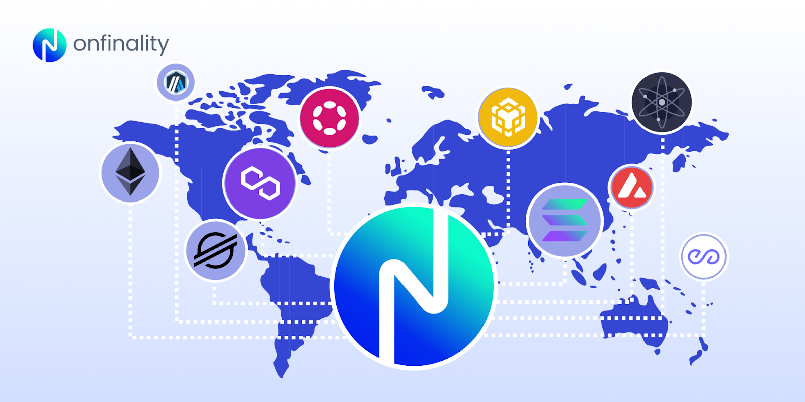 OnFinality logo linking major blockchains like Ethereum, Polkadot, Solana, and Cosmos on a global map.