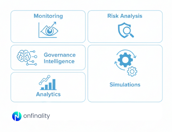 Decentralized AI use cases in Web3 including monitoring, risk analysis, governance intelligence, analytics, and simulations