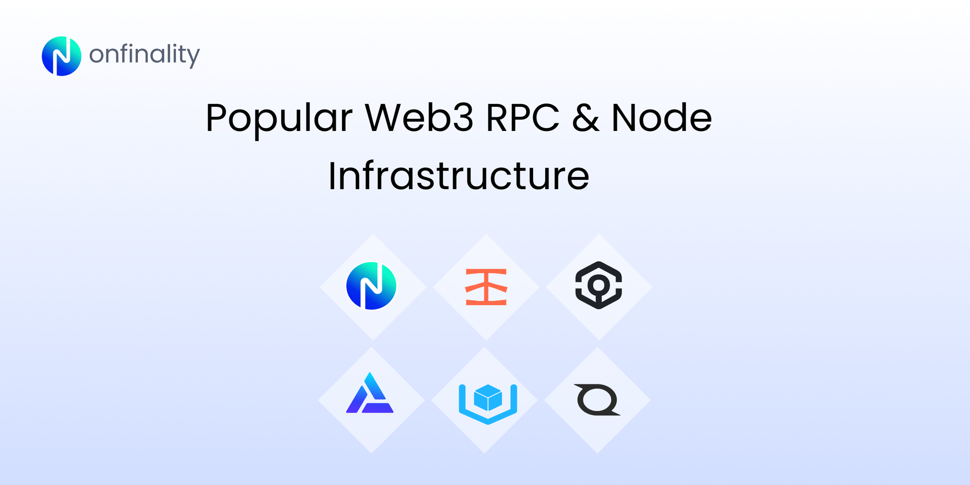 Onfinality graphic titled “Popular Web3 RPC & Node Infrastructure” with logos of six providers arranged in a grid