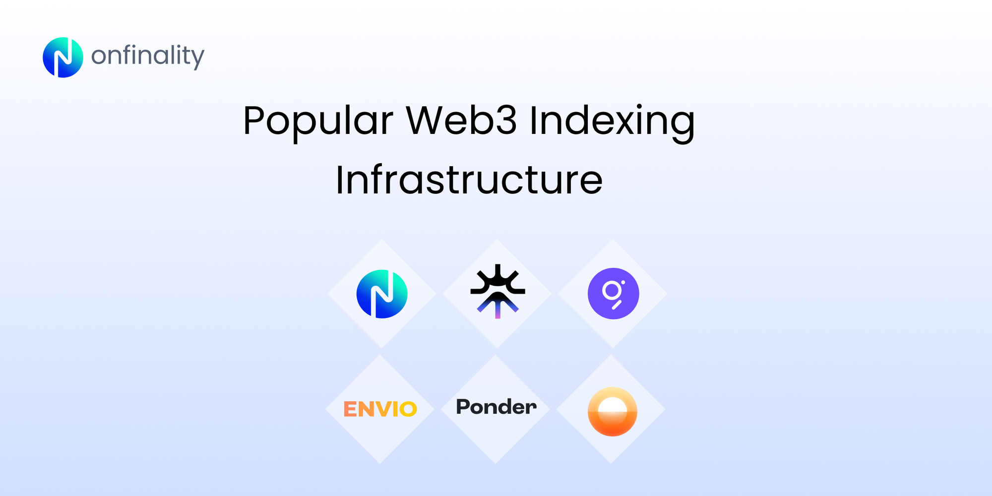 Onfinality graphic titled “Popular Web3 Indexing Infrastructure” with logos of six indexing providers in a grid