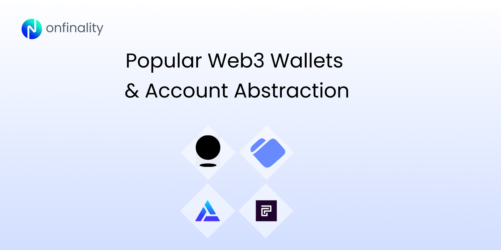 Onfinality branding titled "Popular Web3 Wallets & Account Abstraction" featuring four wallets and account abstraction icons.