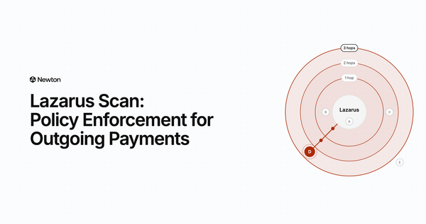 Lazarus Scan: Policy Enforcement for Outgoing Payments