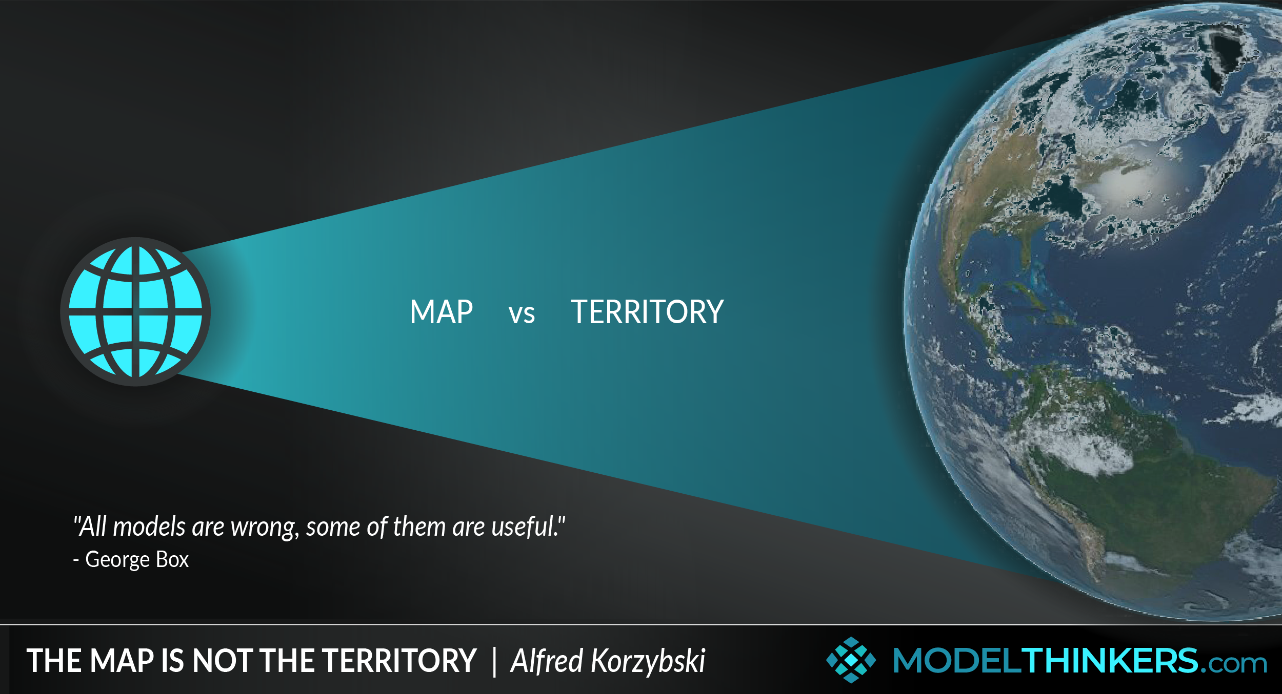 A satellite-based image of Earth on the right is distilled down to a smaller blue gridded circle on the left, with the phrase "MAP vs TERRITORY" in between, attributed to Alfred Korzybski. The image also contains the quote "All models are wrong, some of them are useful" by George Box.