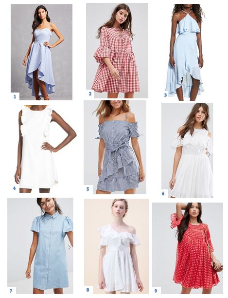 Red, White and Blue Dresses Under $60