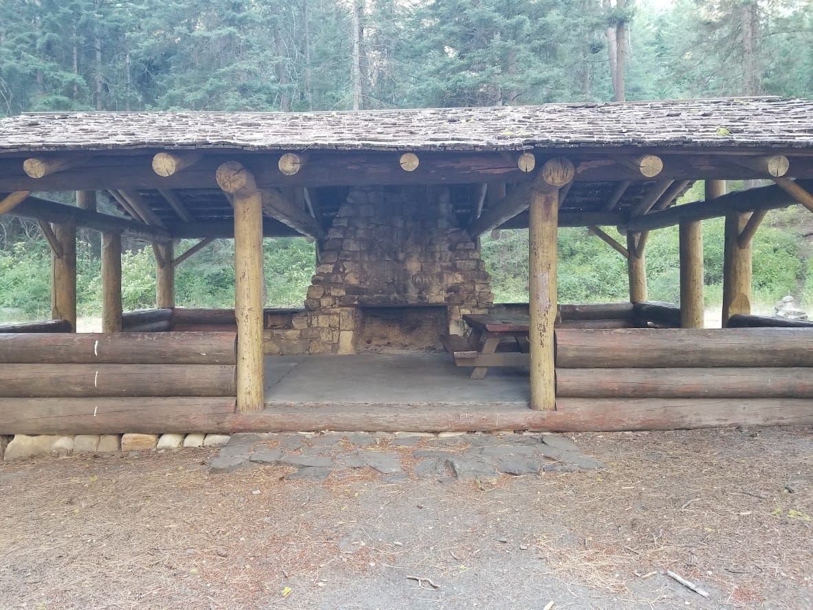 Defining Outdoor Recreation