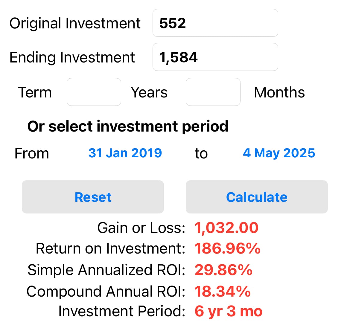 ROI CCK lepas 6 tahun