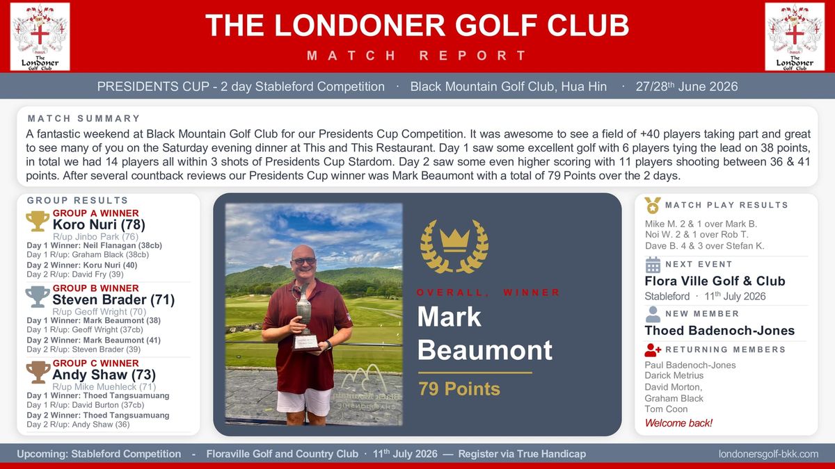 Match Report - Black Mountain - 27-28 June 2026