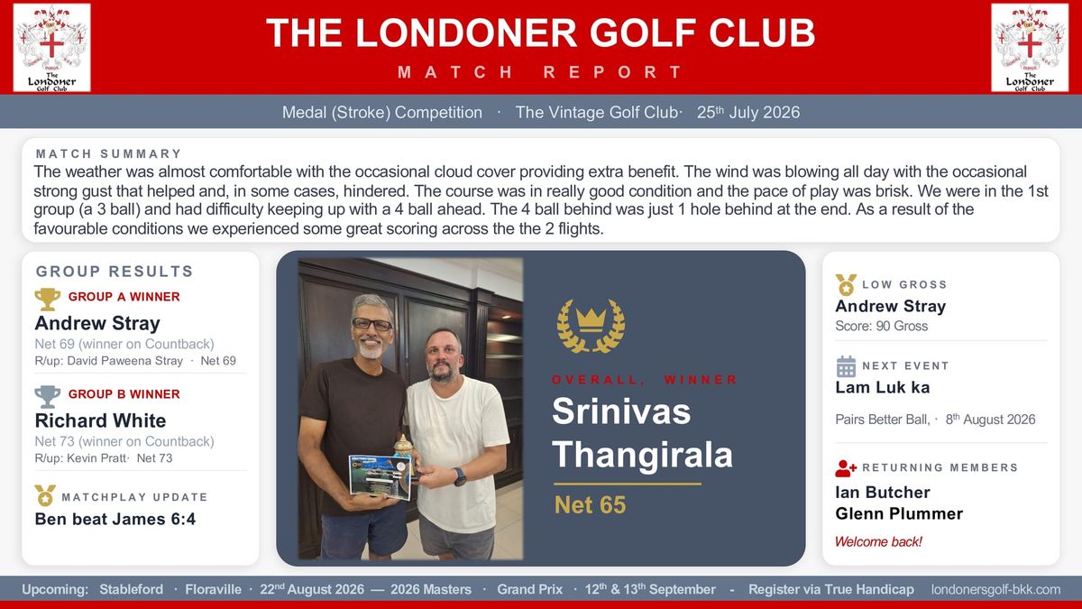 Match Report - Medal - Vintage - 25 July 2026