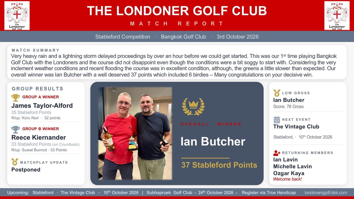 Match Report - Bangkok Golf Club - 3rd October 2026