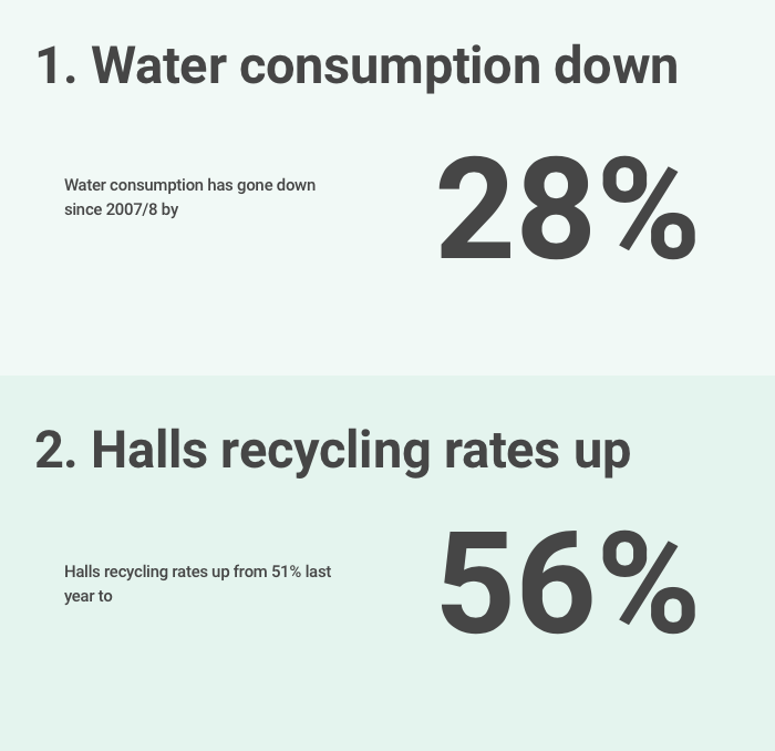 Screen-Shot-2018-02-19-at-19.17.18