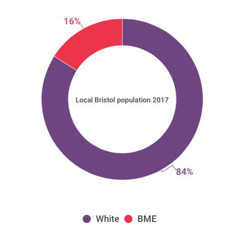 Screen-Shot-2018-09-22-at-18.07.13