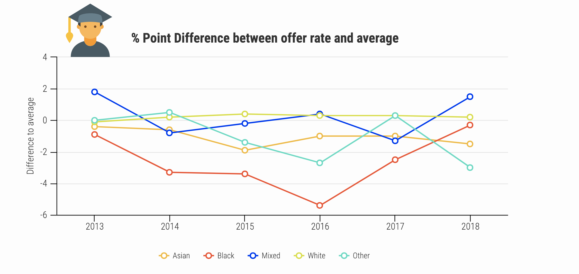 Screenshot-2019-02-19-at-10.08.16