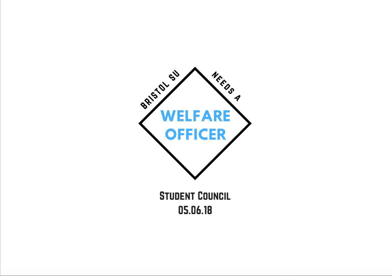 Motion for SU to install Full-Time Welfare Officer to be put to the Student Council