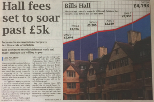 From the archives: ‘Hall fees set to soar past £5k’