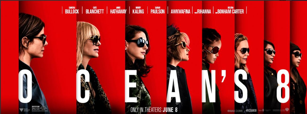 Ocean’s 8 may not surpass male predecessors, but its sexist media coverage is unwarranted