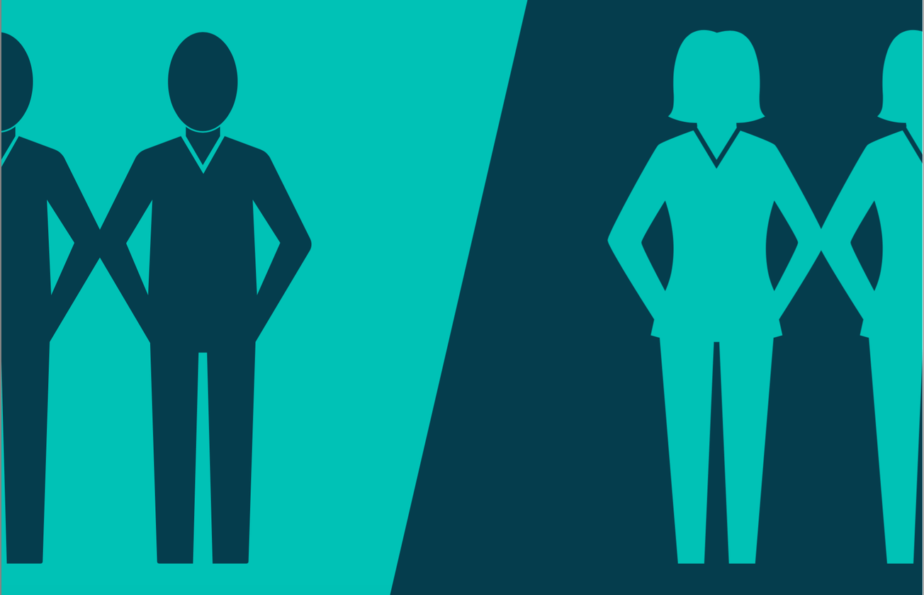 University of Bristol and Bristol UCU commit to eliminate the gender pay gap