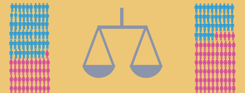 University’s female employees effectively start working for free as of today