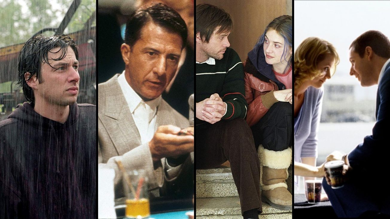 Editors' picks #6 - mental health in film