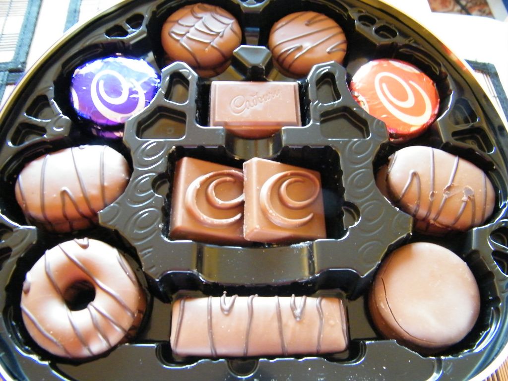 An unofficial hierarchy of biscuits