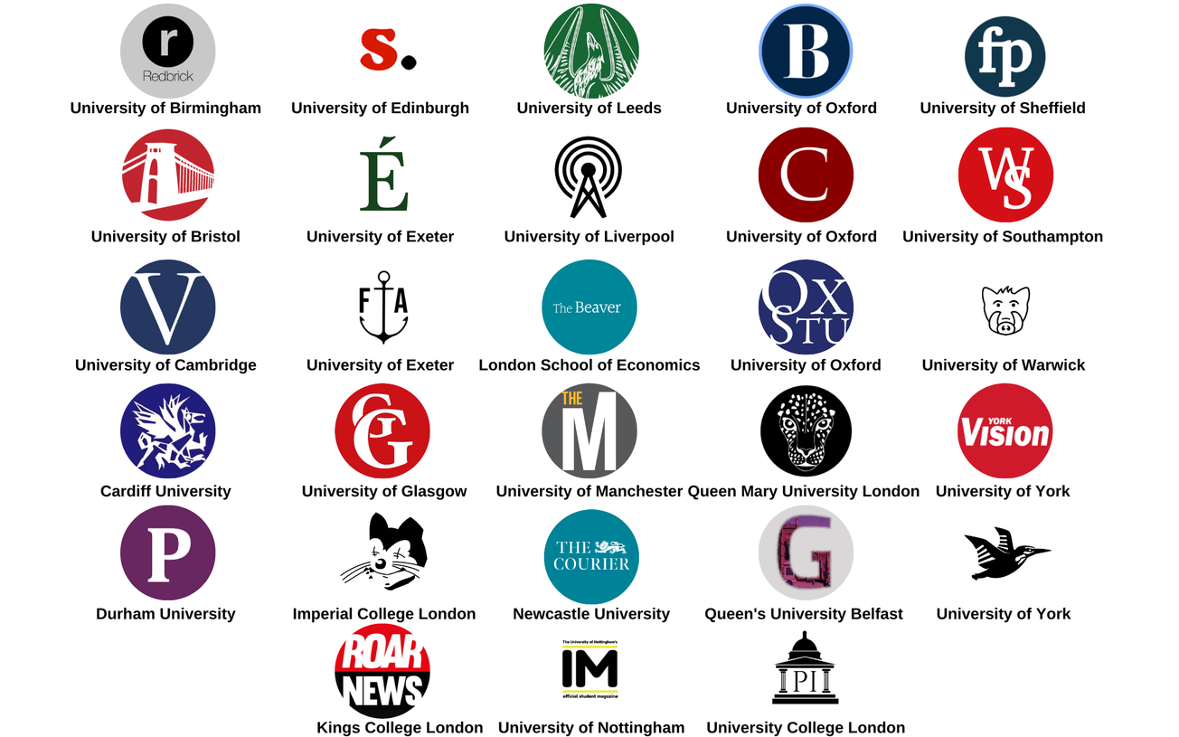 Editorial: Russell Group student newspapers for no-detriment policy