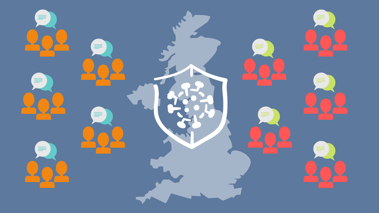 The public is divided on COVID-19-related beliefs