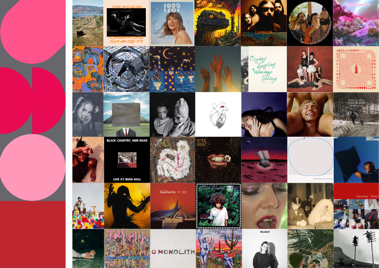 Artwork containing album covers for around 40 of our top 100 songs, including BCNR, Mitski, shame, and Aphex Twin.