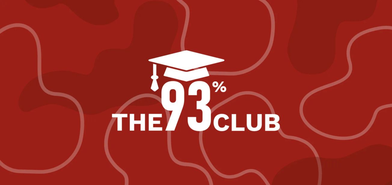 ‘We want to redefine what it means to be state-educated in the UK’ | Sophie Pender on the future of the 93% club, her time at UoB and the reality of the state/private school divide