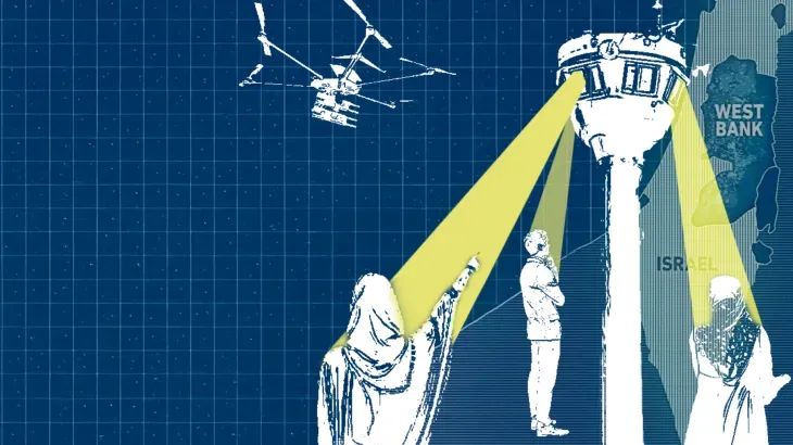 Bristol Palestine Film Festival: The Palestine Laboratory