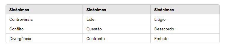 Na imagem: tabela com sinônimos de disputa judicial, como conflito, lide, litígio, desacordo, confronto, controvérsia