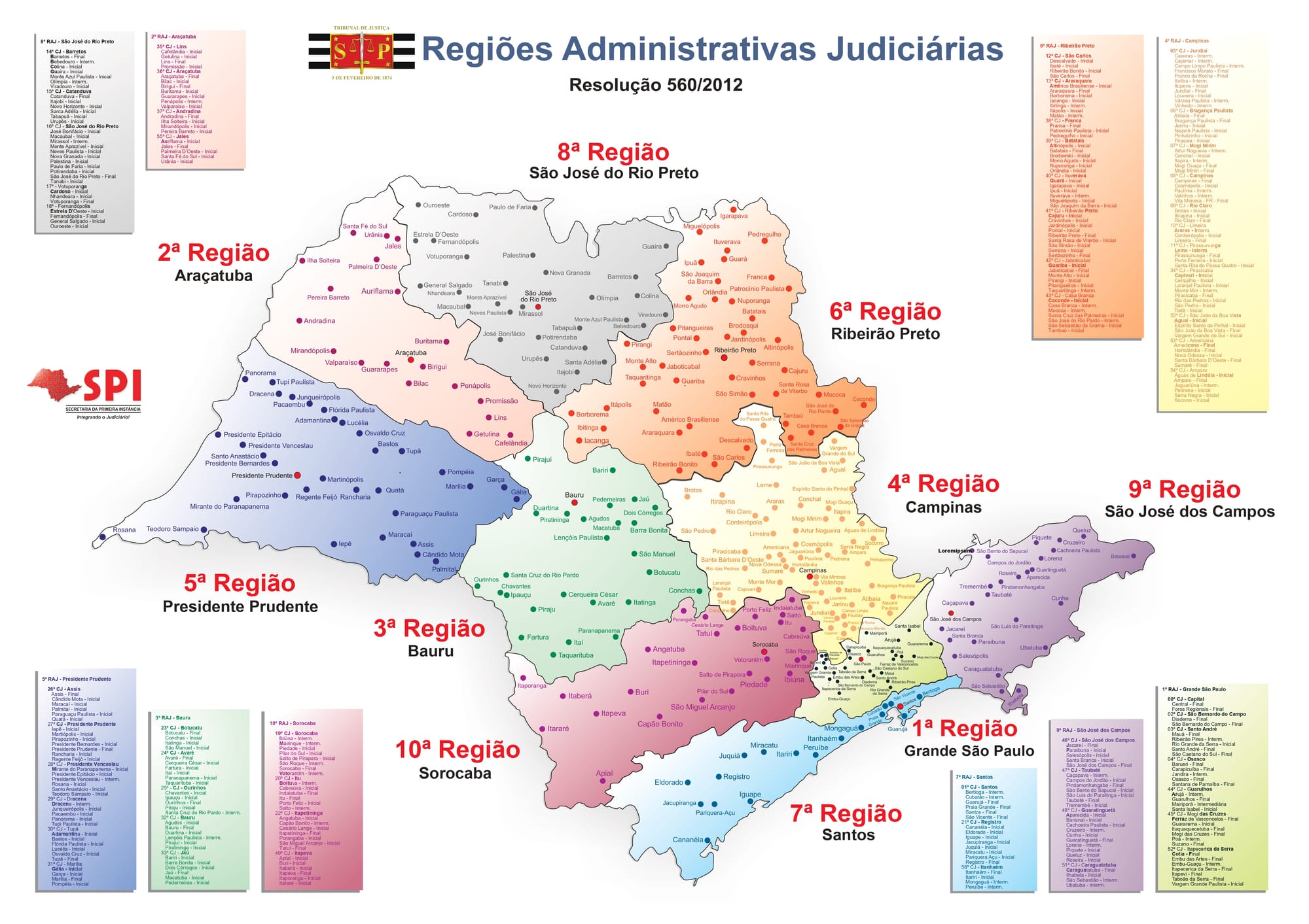 divisão das comarcas tjsp