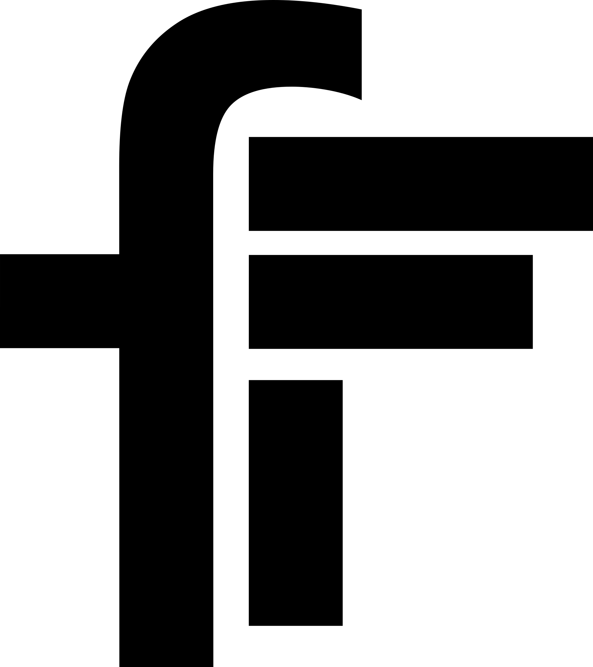 FaithfulFind - Never Compromise Your Buying home