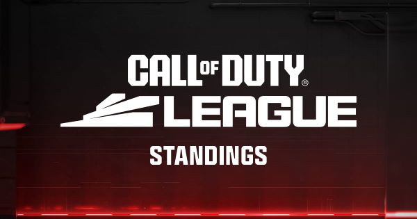 Top European Players in the 2025 Call of Duty League