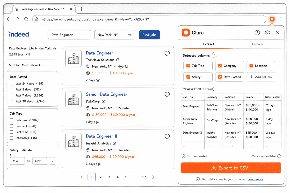 What We Learned: Scrape Google Jobs Free — No Python, No API Key Needed