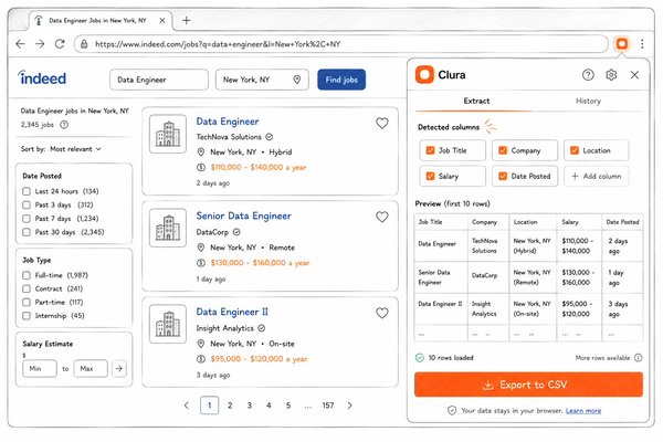 What We Learned: Scrape Google Jobs Free — No Python, No API Key Needed