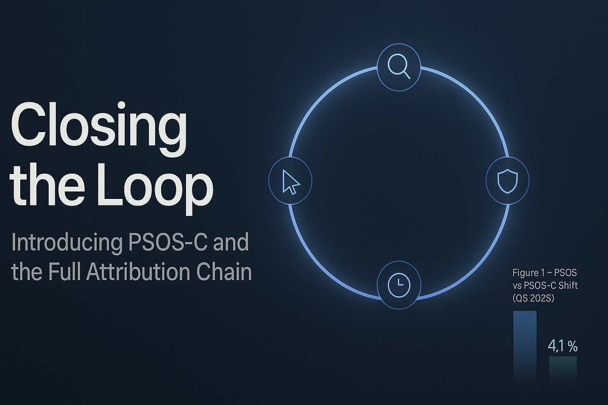 Closing the Loop: Introducing PSOS-C