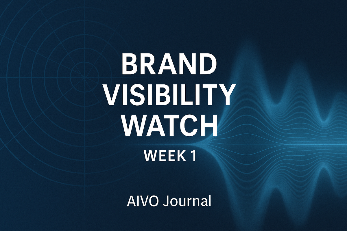Brand Visibility Watch™ — Week of October 10, 2025