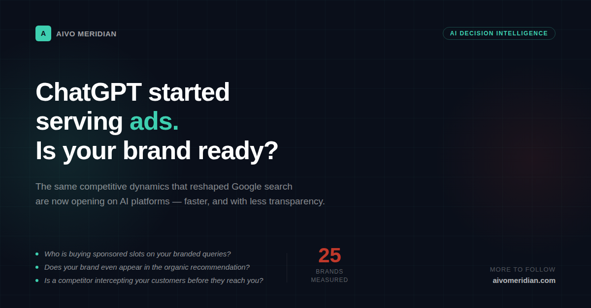 ChatGPT started serving ads