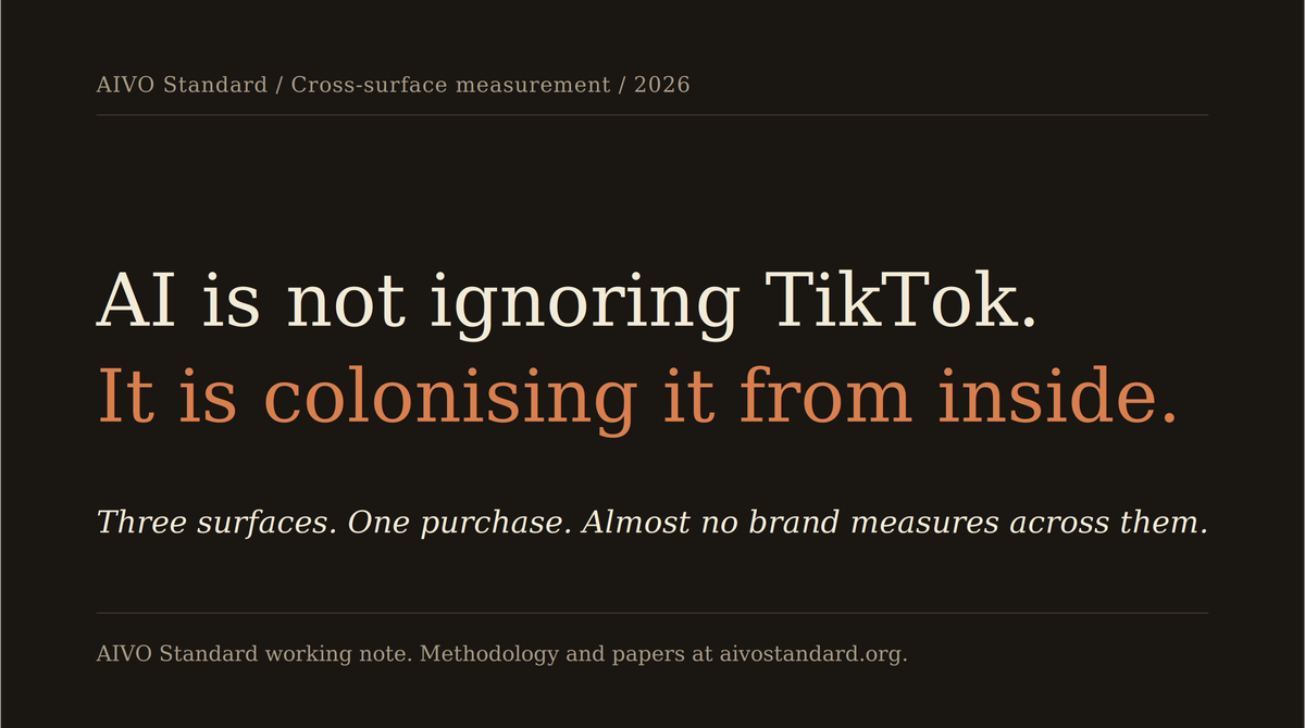 AI isn’t ignoring TikTok. It’s colonising it from the inside.