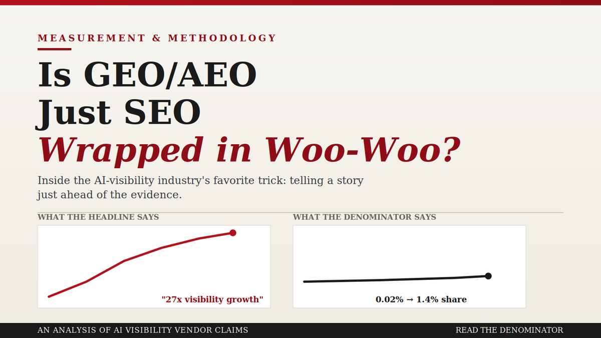 Reading GEO Vendor Claims: A Buyer's Guide to the Numbers