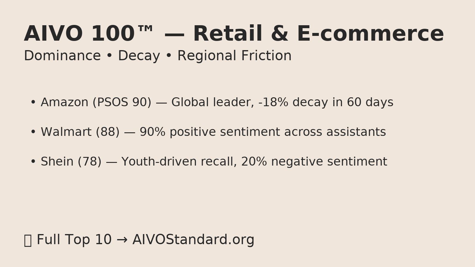 Retail & E-commerce in the Age of AI Search: Dominance, Decay, and Regional Friction