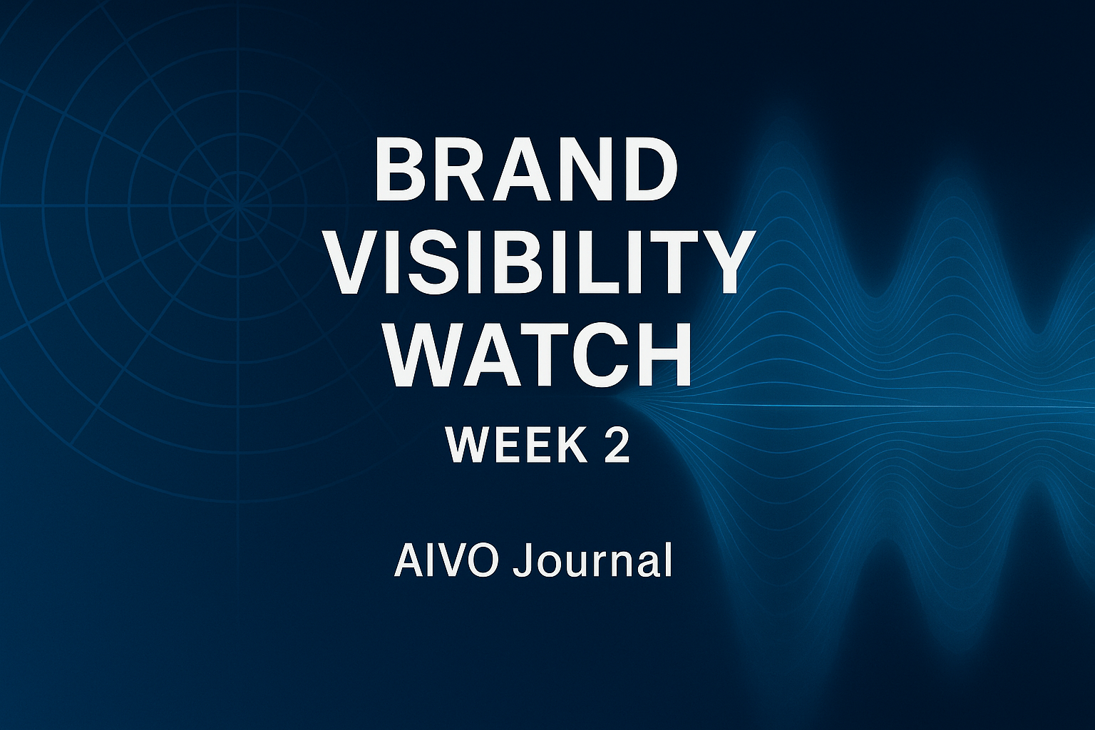 Brand Visibility Watch™ — October 17, 2025