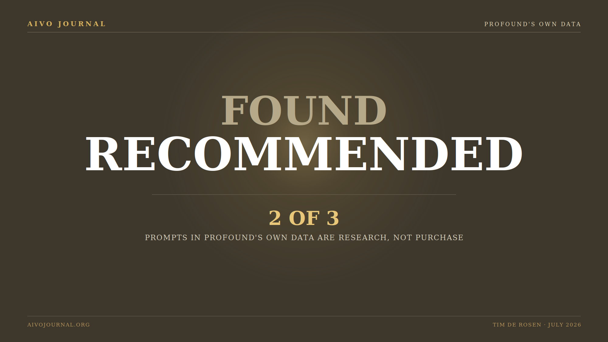 Profound's Own Report Proves the Wrong Point