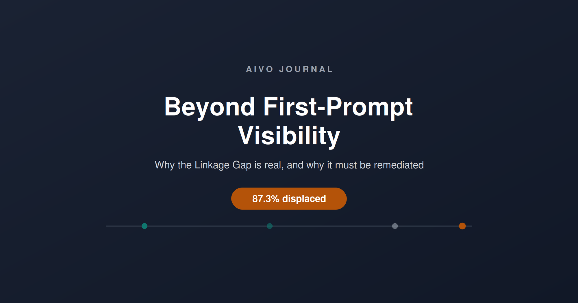 Beyond The First-Prompt