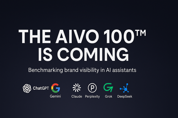 The State of PSOS™ 2025