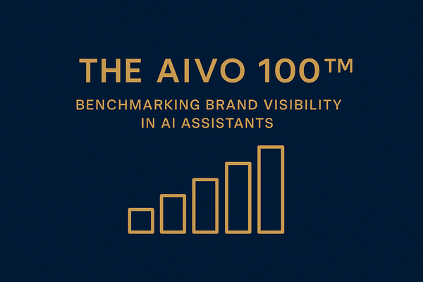 The AIVO 100™: Benchmarking Brand Visibility in AI Assistants