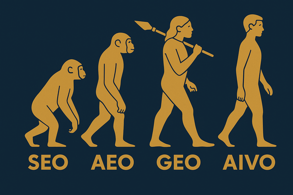 AEO vs GEO vs AIVO: The Full Evolution of Search